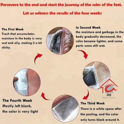 Trovixa™ 100% Herbal & Gentle Ingredient Detox Foot Pads (Pack of 20)